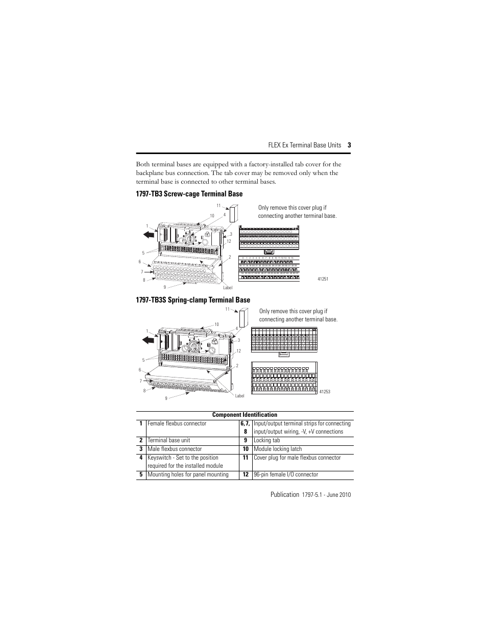 Flex ex terminal base units 3 publication | Rockwell Automation 1797-TB3S FLEX Ex Terminal Base User Manual | Page 3 / 20