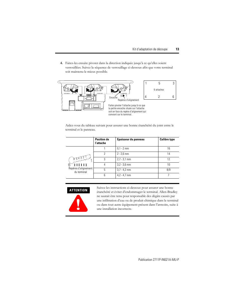 Rockwell Automation 2711P-RAK6 Cutout Adapter Kit for PVPlus 600 Keypad or Keypad Touch Terminals User Manual | Page 13 / 40