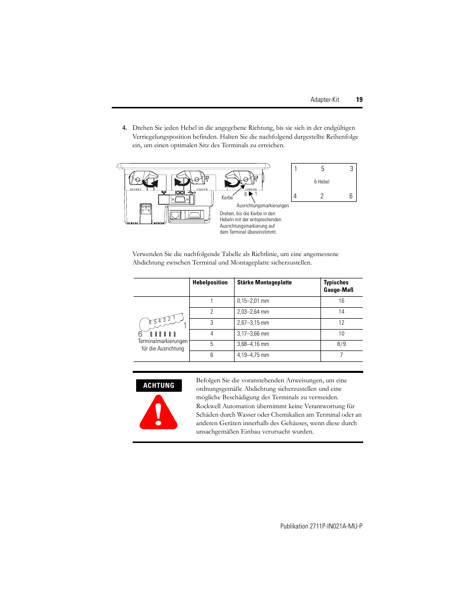 Rockwell Automation 2711P-RAK6 Cutout Adapter Kit for PVPlus 600 Keypad or Keypad Touch Terminals User Manual | Page 19 / 40