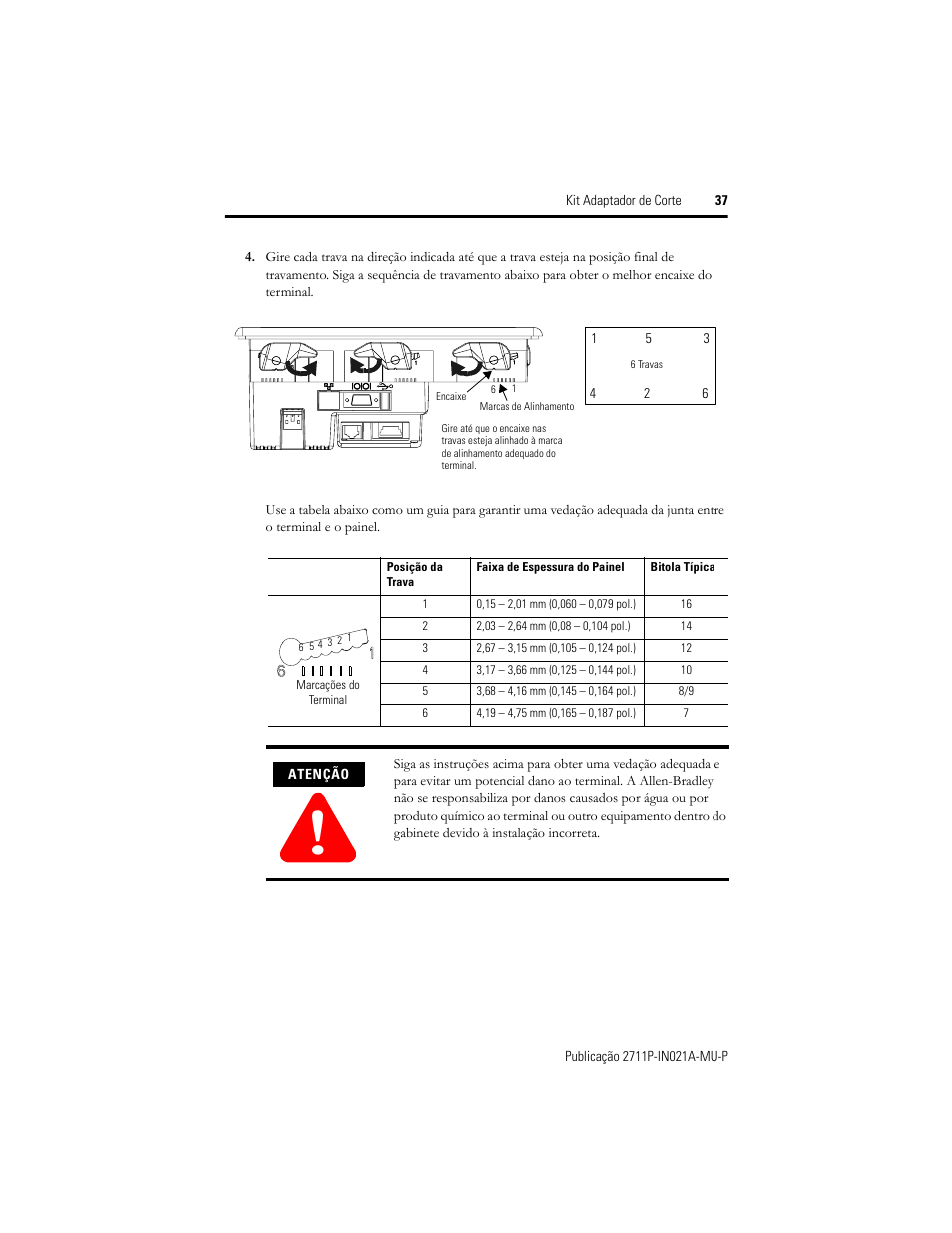 Rockwell Automation 2711P-RAK6 Cutout Adapter Kit for PVPlus 600 Keypad or Keypad Touch Terminals User Manual | Page 37 / 40