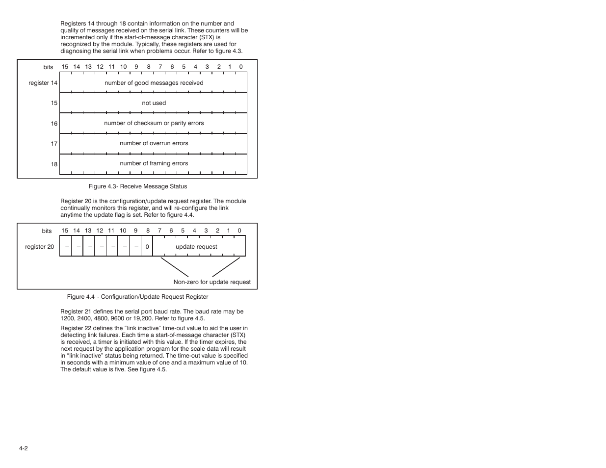 Rockwell Automation 57C428 Toledo Scale Interface Module User Manual | Page 18 / 42