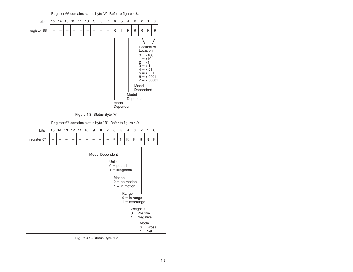 Rockwell Automation 57C428 Toledo Scale Interface Module User Manual | Page 21 / 42