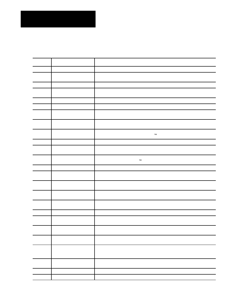 3 what this manual contains | Rockwell Automation 8520-GUM 9/Series CNC Grinder Operation and Programming Manual Documentation Set User Manual | Page 16 / 820