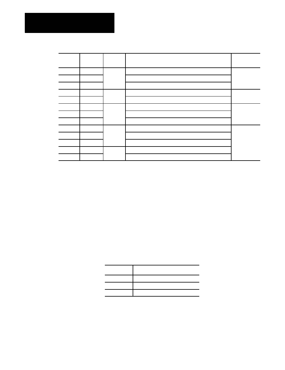 I j k integrand words | Rockwell Automation 8520-GUM 9/Series CNC Grinder Operation and Programming Manual Documentation Set User Manual | Page 306 / 820