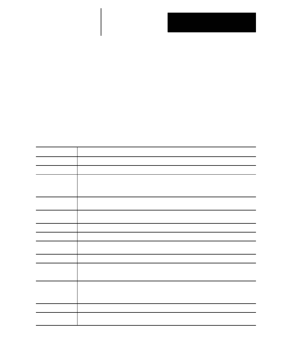 3 software mtb panel {front panel | Rockwell Automation 8520-GUM 9/Series CNC Grinder Operation and Programming Manual Documentation Set User Manual | Page 31 / 820