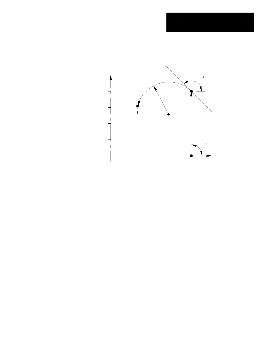 Rockwell Automation 8520-GUM 9/Series CNC Grinder Operation and Programming Manual Documentation Set User Manual | Page 391 / 820