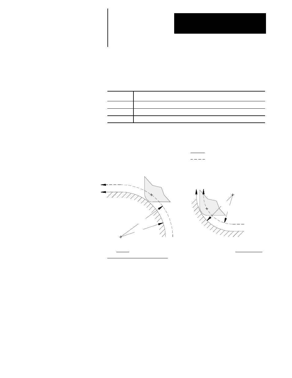 If the r, Value is very small compared to r, Is very small. if r | Rockwell Automation 8520-GUM 9/Series CNC Grinder Operation and Programming Manual Documentation Set User Manual | Page 427 / 820