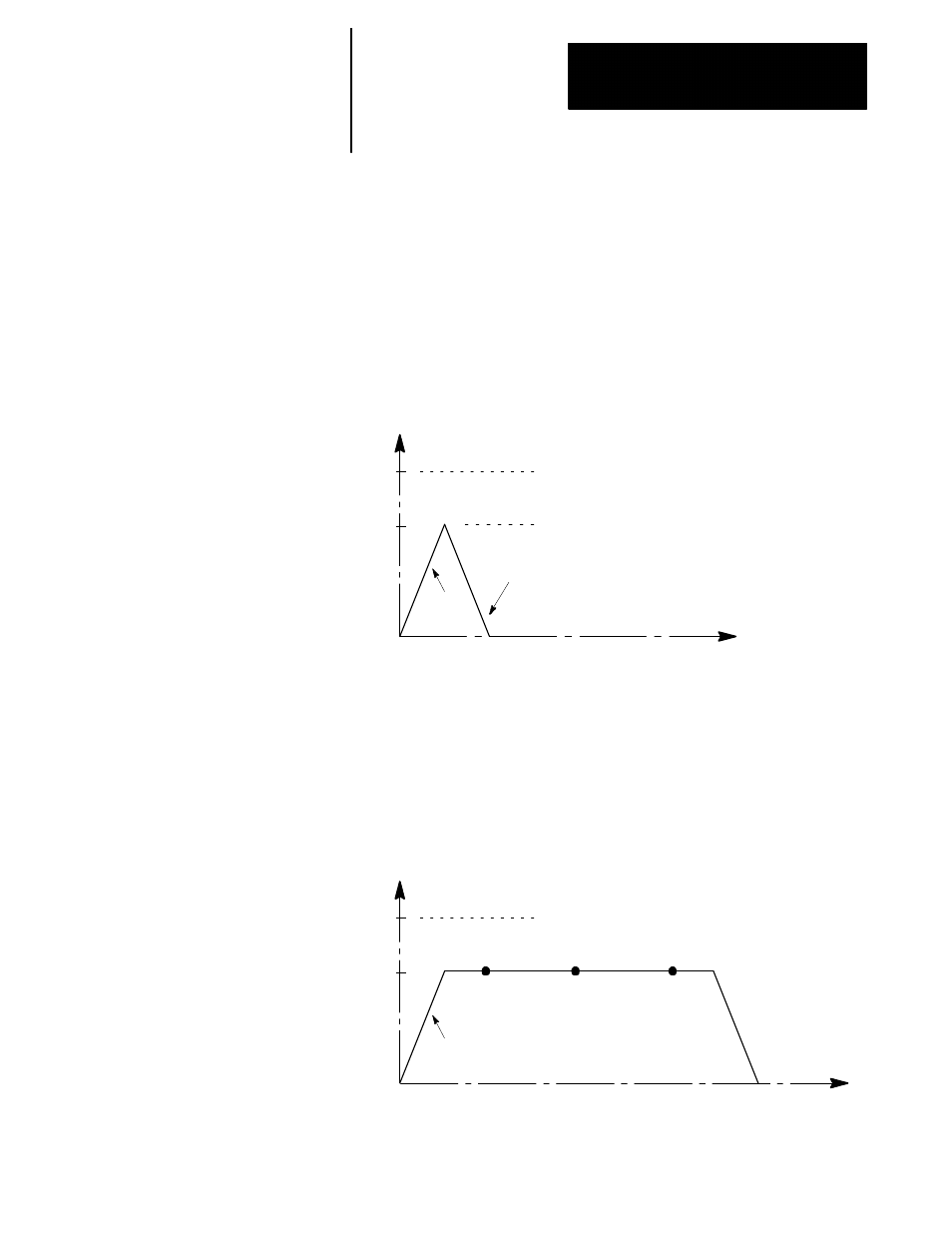 Rockwell Automation 8520-GUM 9/Series CNC Grinder Operation and Programming Manual Documentation Set User Manual | Page 447 / 820