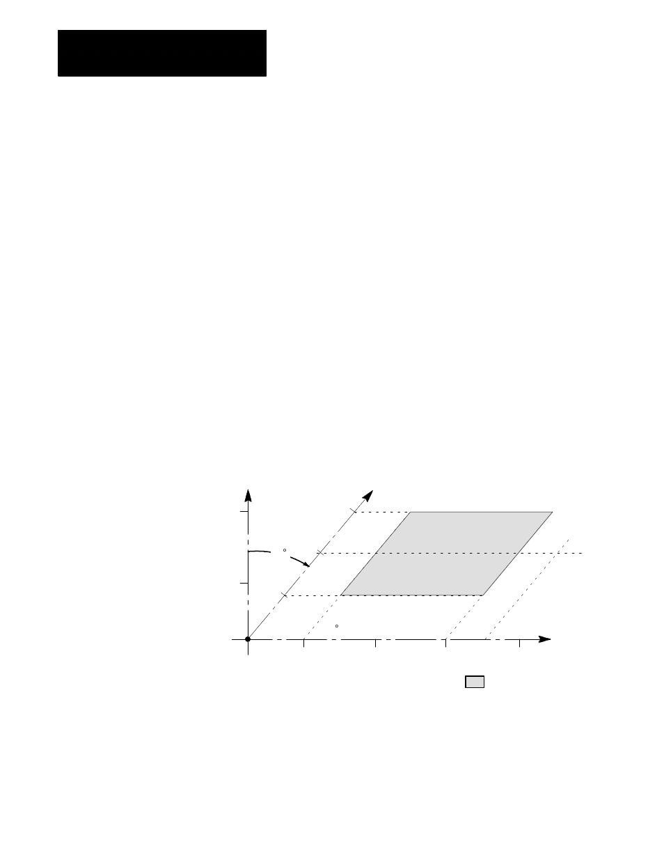 Programmable zones | Rockwell Automation 8520-GUM 9/Series CNC Grinder Operation and Programming Manual Documentation Set User Manual | Page 486 / 820