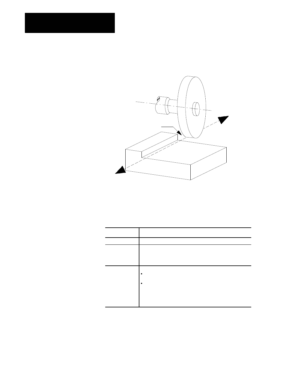 2 compensation block format | Rockwell Automation 8520-GUM 9/Series CNC Grinder Operation and Programming Manual Documentation Set User Manual | Page 500 / 820