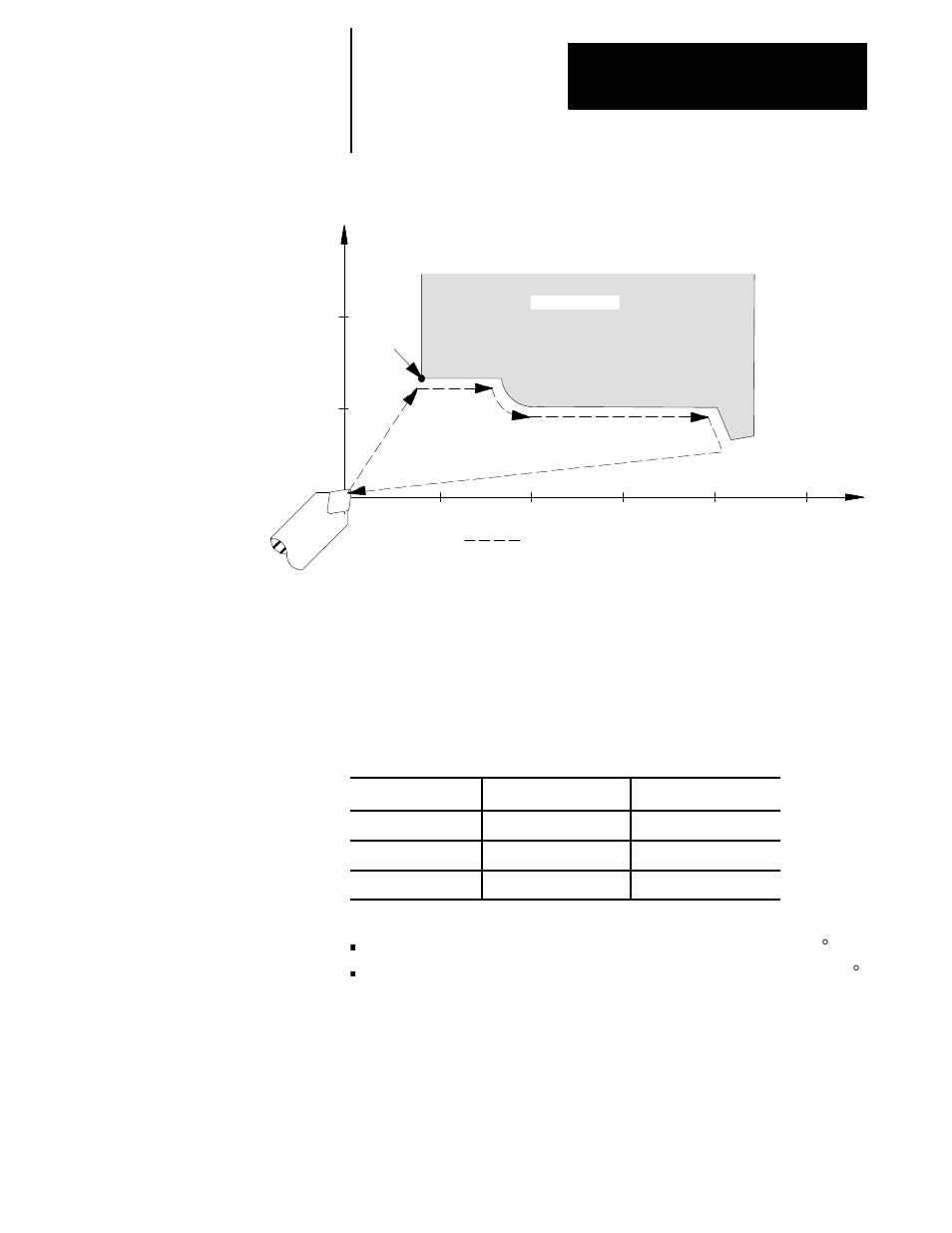 Rockwell Automation 8520-GUM 9/Series CNC Grinder Operation and Programming Manual Documentation Set User Manual | Page 503 / 820