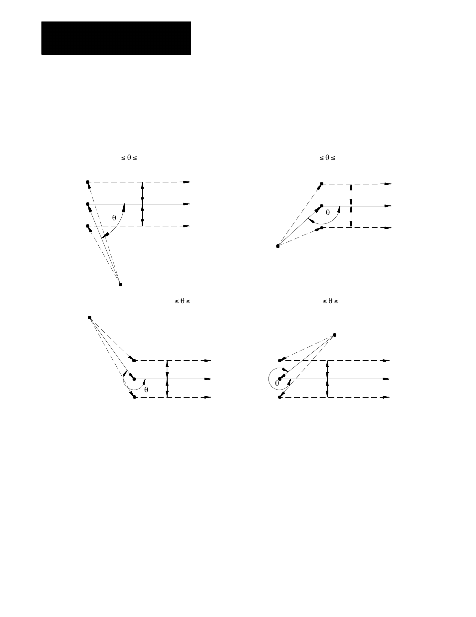 Rockwell Automation 8520-GUM 9/Series CNC Grinder Operation and Programming Manual Documentation Set User Manual | Page 506 / 820