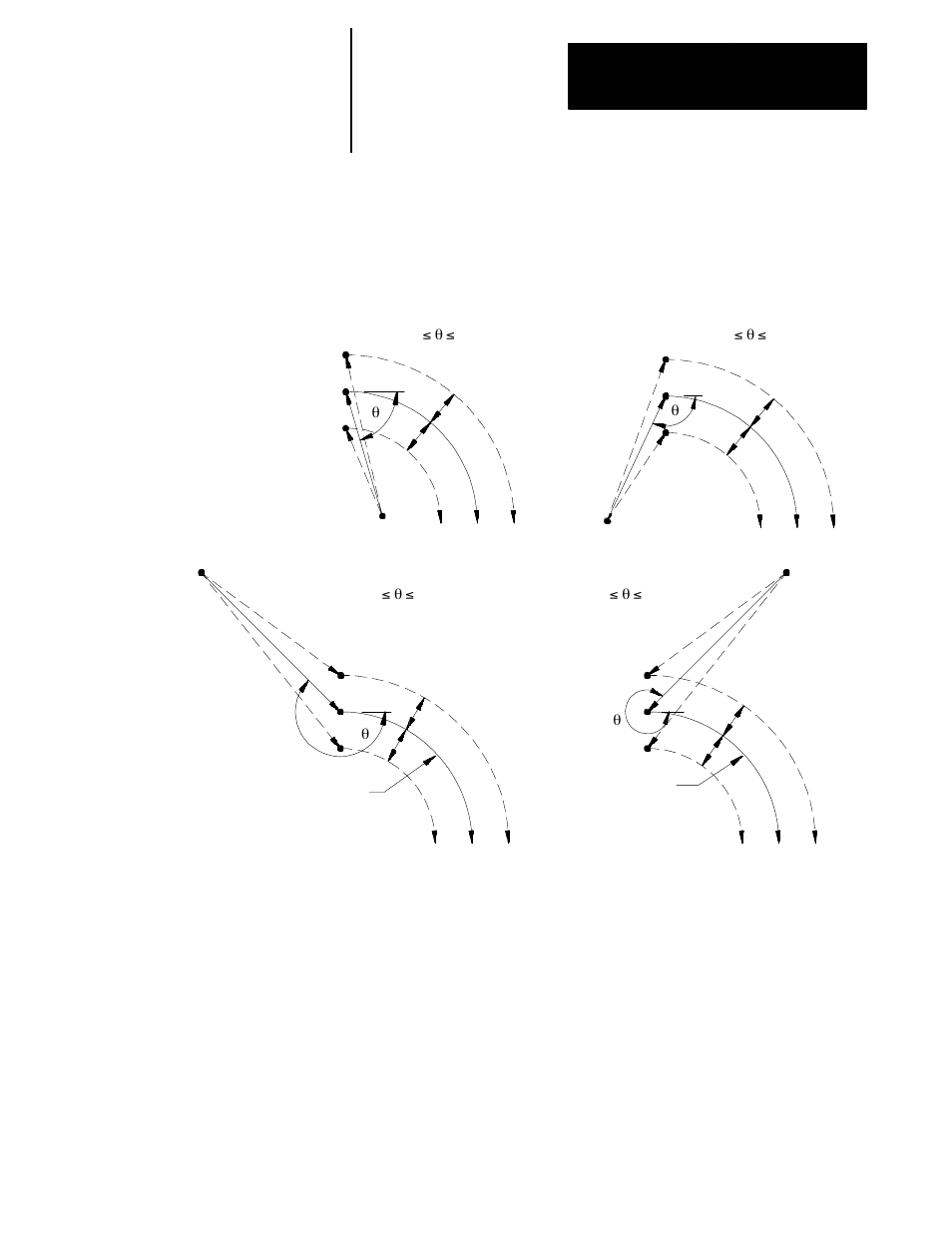 Rockwell Automation 8520-GUM 9/Series CNC Grinder Operation and Programming Manual Documentation Set User Manual | Page 507 / 820