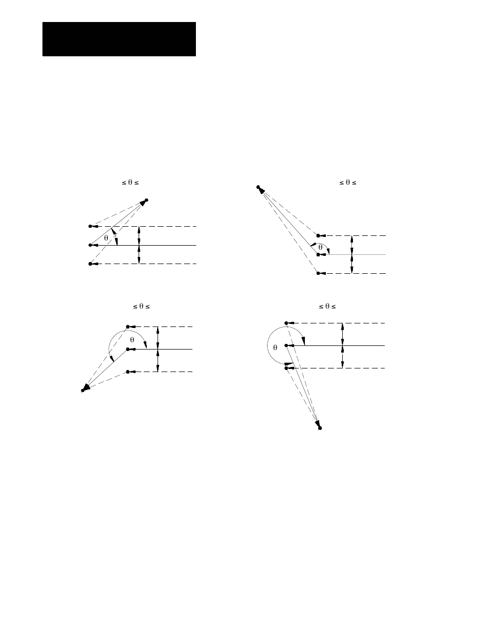 Rockwell Automation 8520-GUM 9/Series CNC Grinder Operation and Programming Manual Documentation Set User Manual | Page 510 / 820