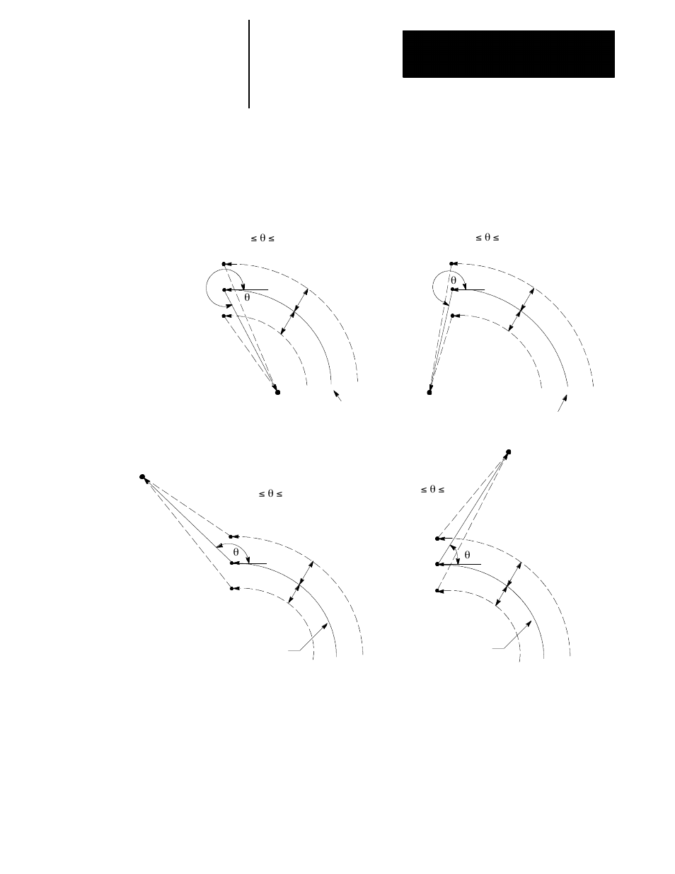 Rockwell Automation 8520-GUM 9/Series CNC Grinder Operation and Programming Manual Documentation Set User Manual | Page 511 / 820