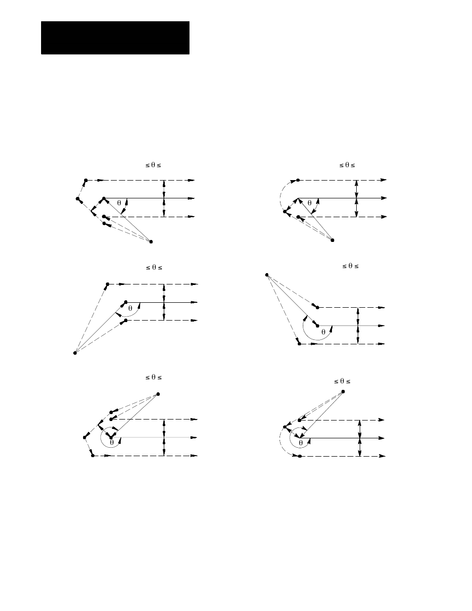 Rockwell Automation 8520-GUM 9/Series CNC Grinder Operation and Programming Manual Documentation Set User Manual | Page 516 / 820