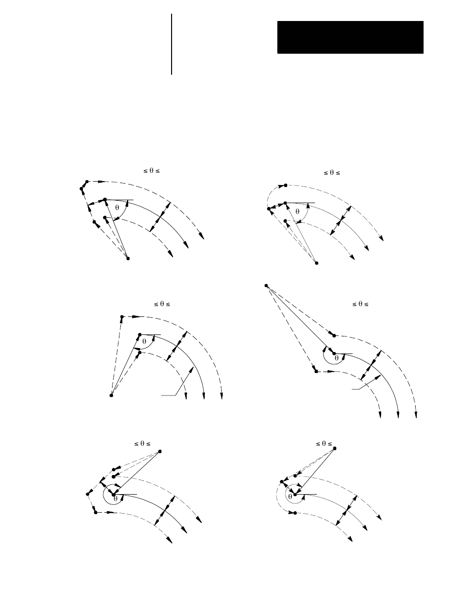 Rockwell Automation 8520-GUM 9/Series CNC Grinder Operation and Programming Manual Documentation Set User Manual | Page 517 / 820