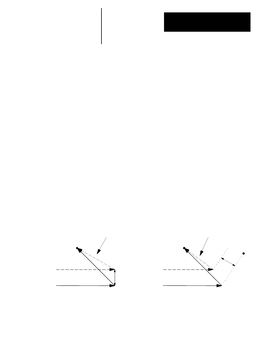 I and k vector in an exit move | Rockwell Automation 8520-GUM 9/Series CNC Grinder Operation and Programming Manual Documentation Set User Manual | Page 523 / 820