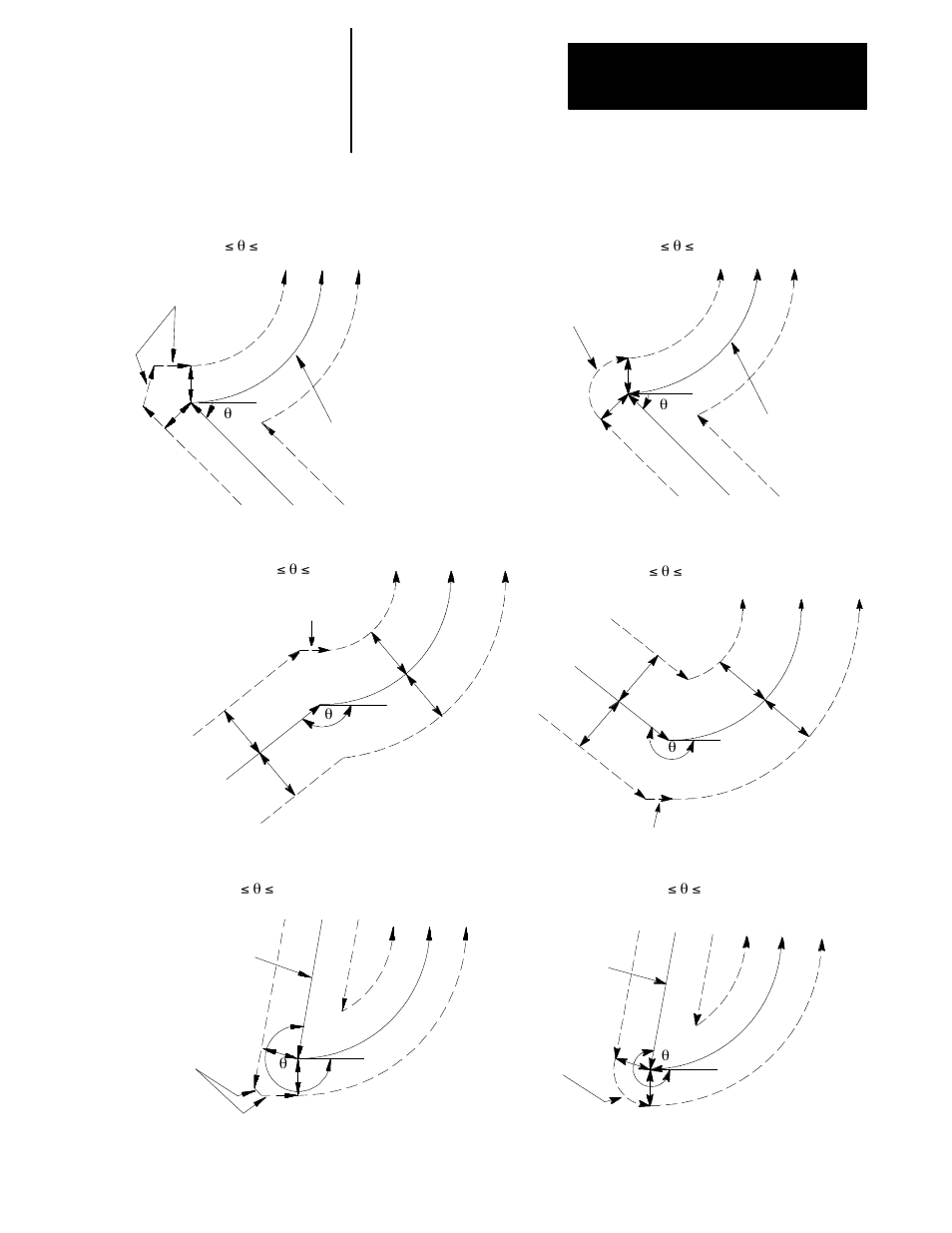 Rockwell Automation 8520-GUM 9/Series CNC Grinder Operation and Programming Manual Documentation Set User Manual | Page 527 / 820