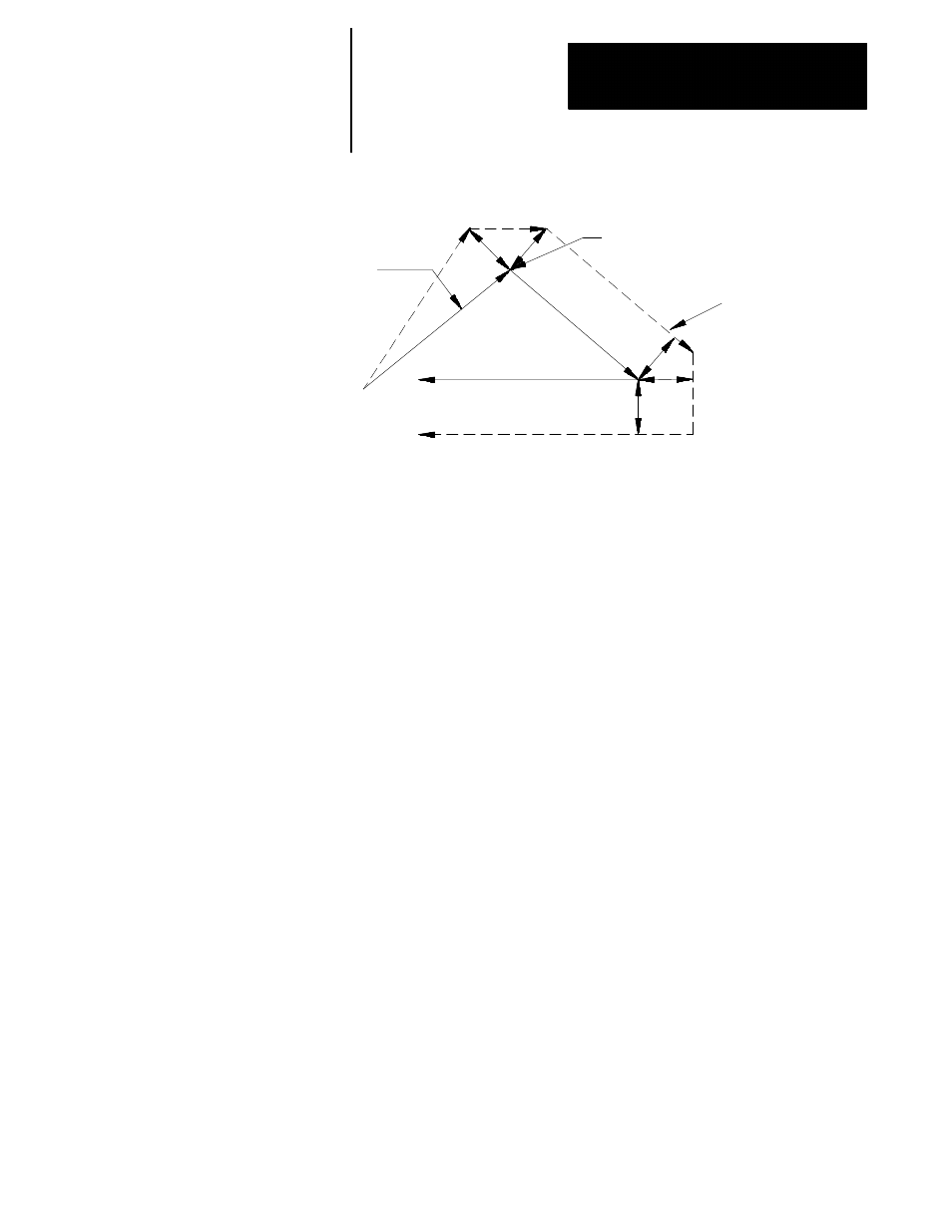 3 corner movement after generated blocks | Rockwell Automation 8520-GUM 9/Series CNC Grinder Operation and Programming Manual Documentation Set User Manual | Page 537 / 820