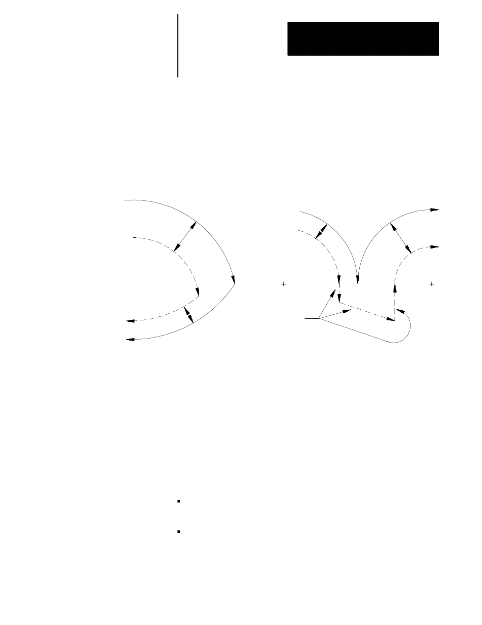 Change in dresser/wheel radius during jog retract | Rockwell Automation 8520-GUM 9/Series CNC Grinder Operation and Programming Manual Documentation Set User Manual | Page 541 / 820