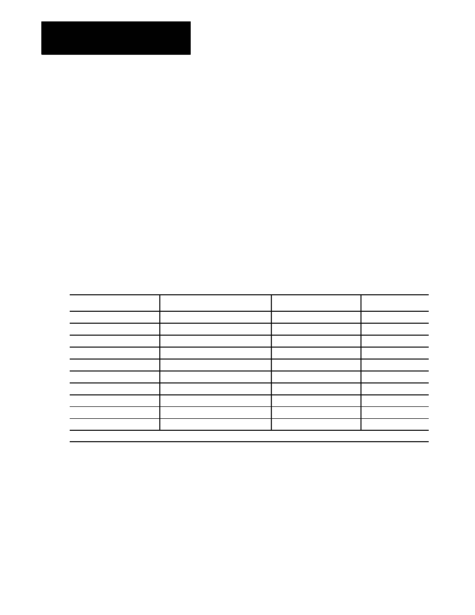 The format for the g82 cycle is as follows | Rockwell Automation 8520-GUM 9/Series CNC Grinder Operation and Programming Manual Documentation Set User Manual | Page 564 / 820