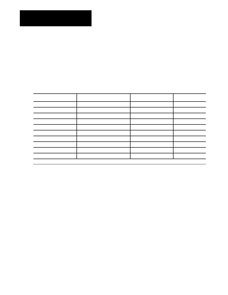 The format for the g82 cycle is as follows | Rockwell Automation 8520-GUM 9/Series CNC Grinder Operation and Programming Manual Documentation Set User Manual | Page 586 / 820