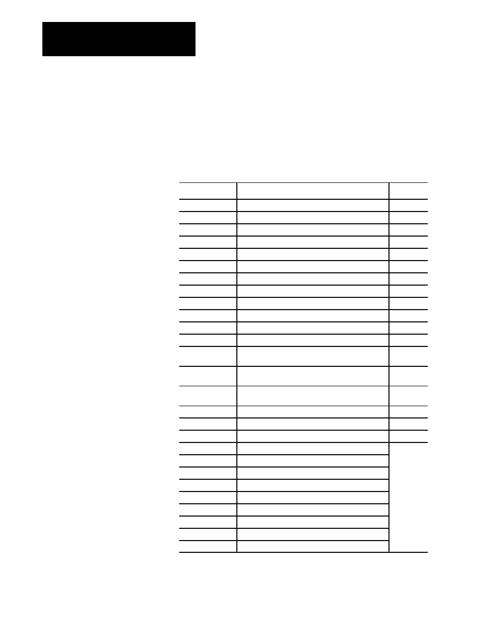 3 system parameters | Rockwell Automation 8520-GUM 9/Series CNC Grinder Operation and Programming Manual Documentation Set User Manual | Page 660 / 820