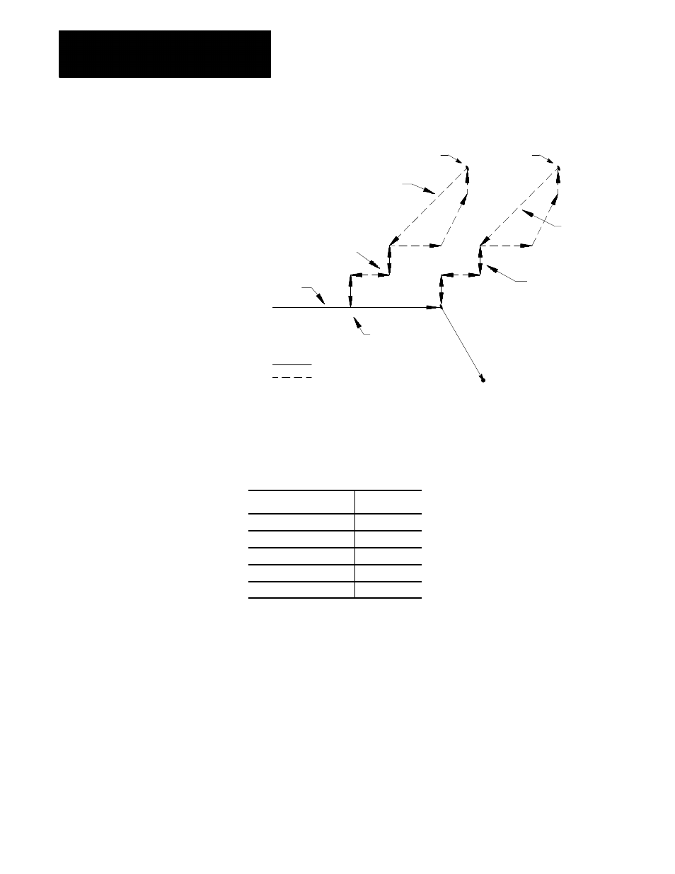 Rockwell Automation 8520-GUM 9/Series CNC Grinder Operation and Programming Manual Documentation Set User Manual | Page 726 / 820