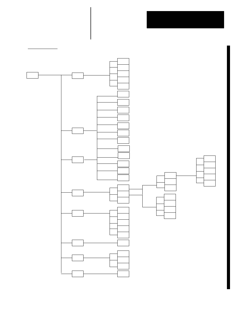 Softkey tree appendix a | Rockwell Automation 8520-GUM 9/Series CNC Grinder Operation and Programming Manual Documentation Set User Manual | Page 743 / 820