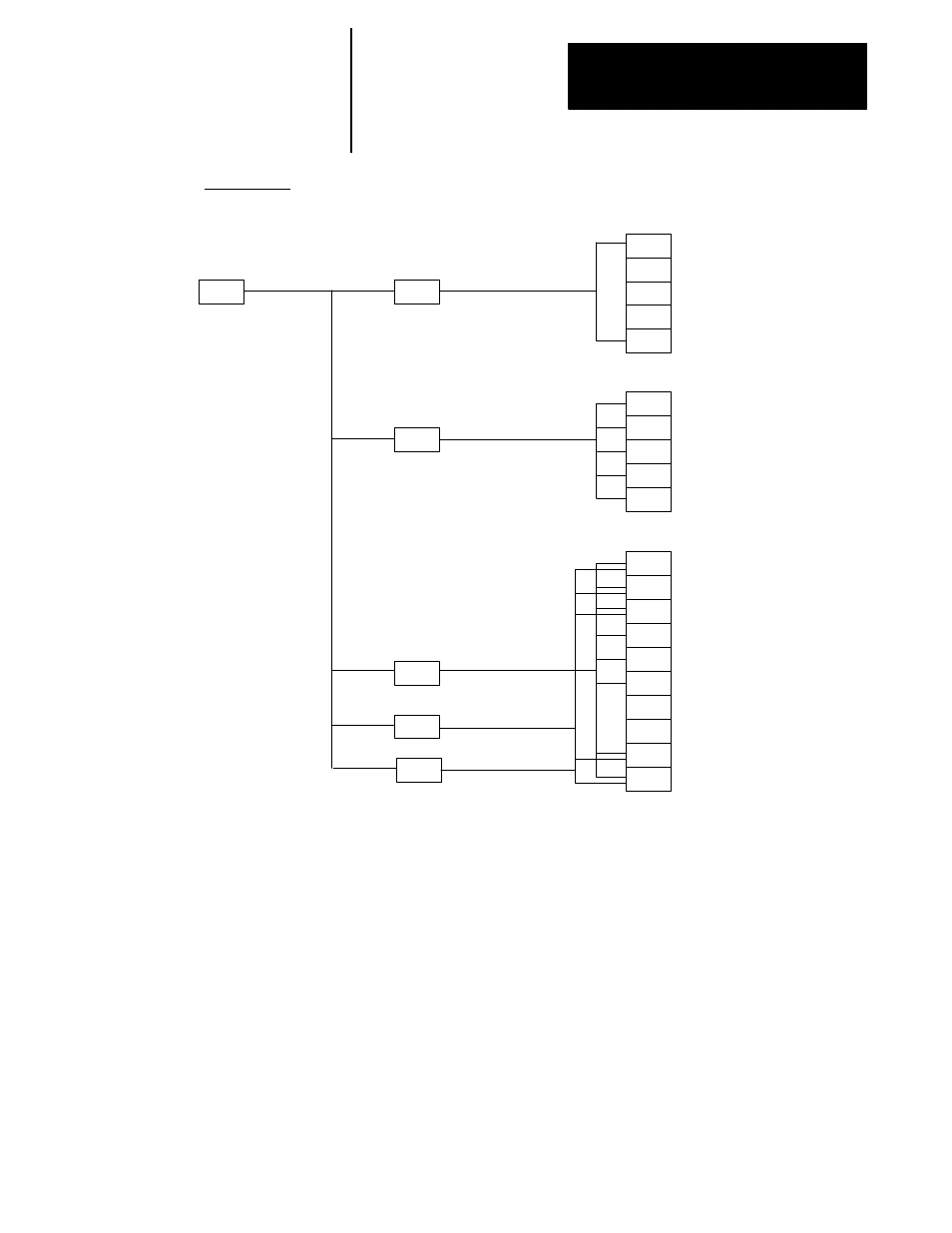 Softkey tree appendix a | Rockwell Automation 8520-GUM 9/Series CNC Grinder Operation and Programming Manual Documentation Set User Manual | Page 745 / 820