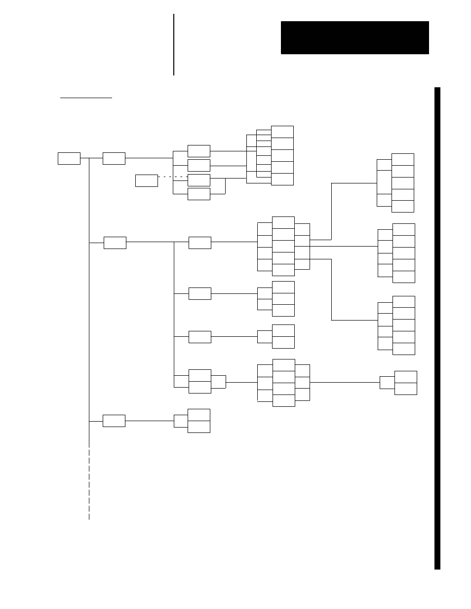 Softkey tree appendix a, A-11, System support | Rockwell Automation 8520-GUM 9/Series CNC Grinder Operation and Programming Manual Documentation Set User Manual | Page 747 / 820