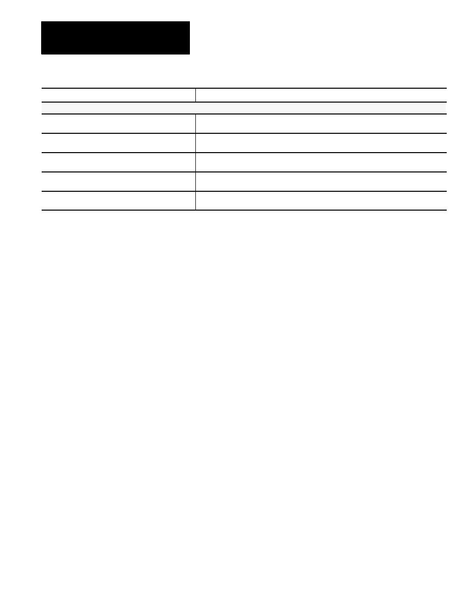 End of appendix | Rockwell Automation 8520-GUM 9/Series CNC Grinder Operation and Programming Manual Documentation Set User Manual | Page 800 / 820