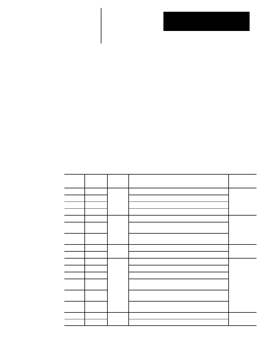 G-code table, Overview, Appendix | Rockwell Automation 8520-GUM 9/Series CNC Grinder Operation and Programming Manual Documentation Set User Manual | Page 801 / 820