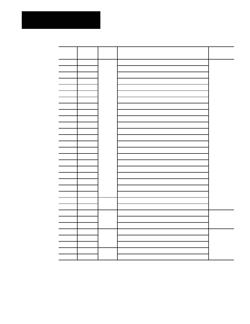 End of appendix | Rockwell Automation 8520-GUM 9/Series CNC Grinder Operation and Programming Manual Documentation Set User Manual | Page 804 / 820