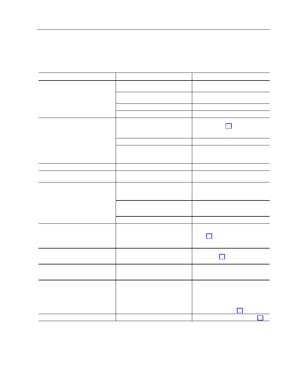 Troubleshooting | Rockwell Automation 6185-E 20 Inch Flat Panel Monitor Installation User Manual | Page 25 / 33