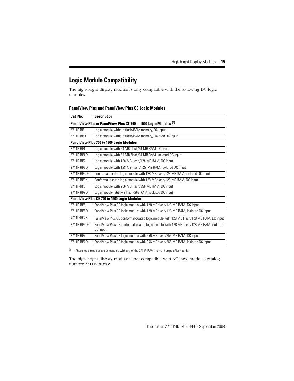 Logic module compatibility | Rockwell Automation 2711P-RDT12H High-bright Display Module User Manual | Page 15 / 28