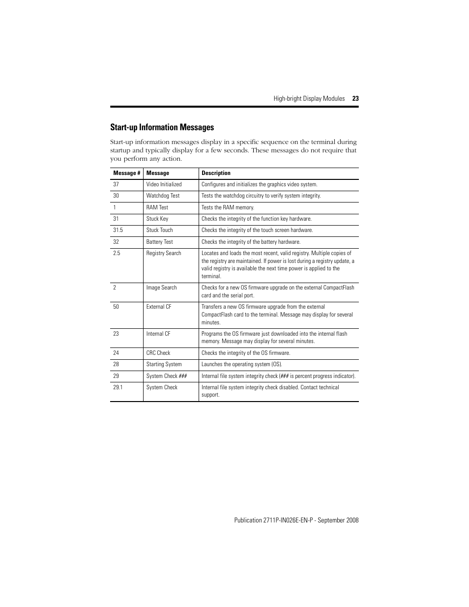 Start-up information messages | Rockwell Automation 2711P-RDT12H High-bright Display Module User Manual | Page 23 / 28