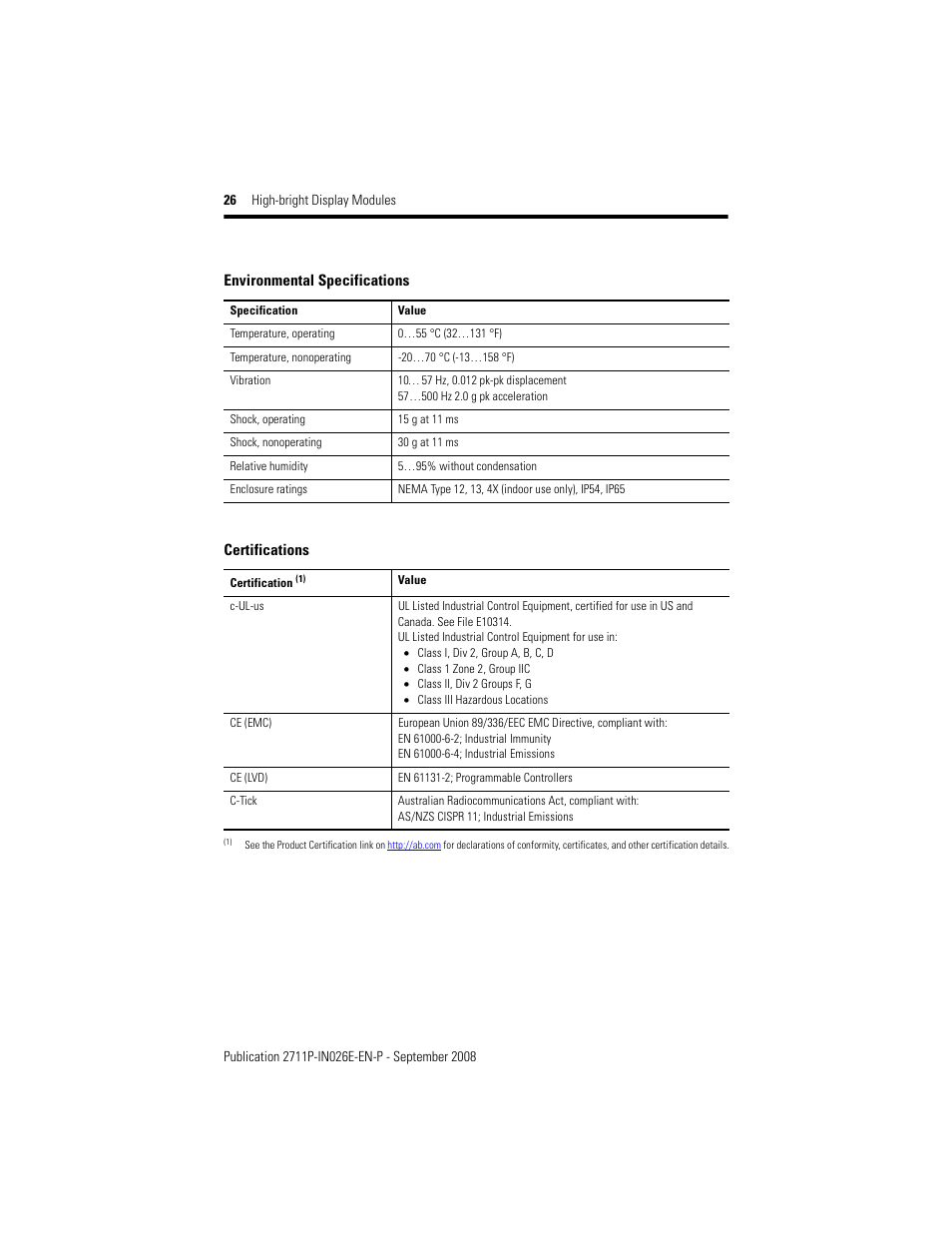 Rockwell Automation 2711P-RDT12H High-bright Display Module User Manual | Page 26 / 28