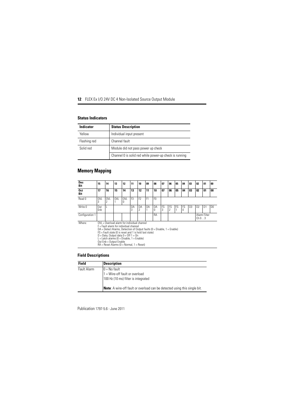 Memory mapping, Field descriptions, Status indicators | Rockwell Automation 1797-OB4D FLEX Ex 24V DC Nonisolated Source 4 Output Module User Manual | Page 12 / 30