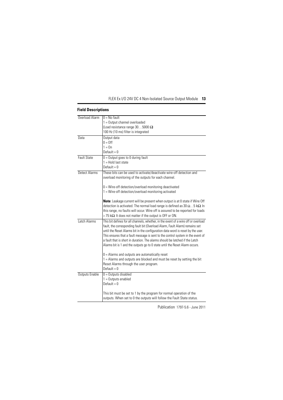 Rockwell Automation 1797-OB4D FLEX Ex 24V DC Nonisolated Source 4 Output Module User Manual | Page 13 / 30