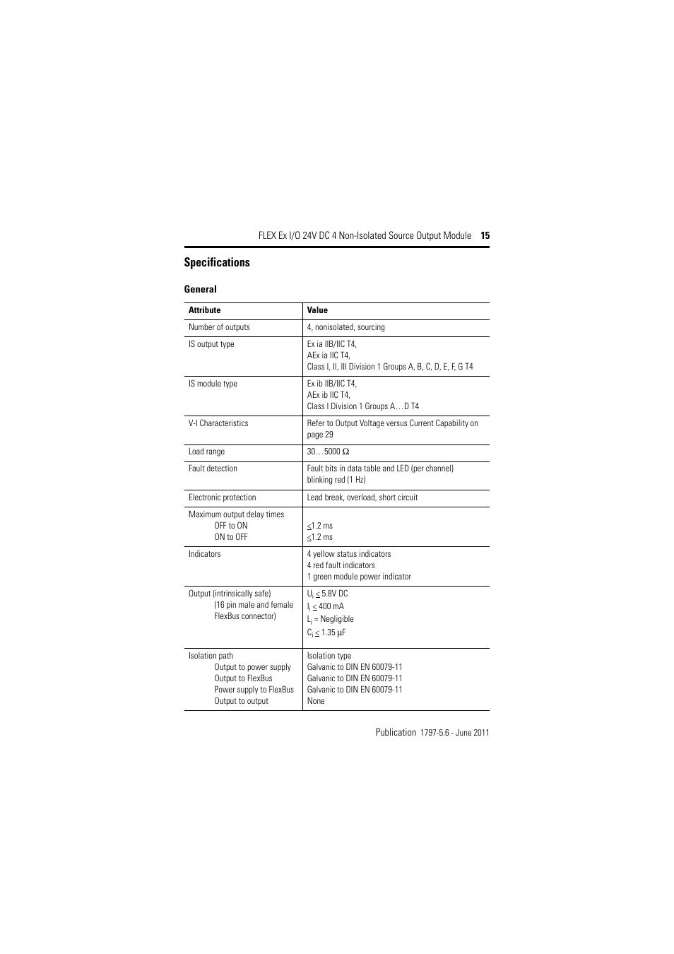 Specifications | Rockwell Automation 1797-OB4D FLEX Ex 24V DC Nonisolated Source 4 Output Module User Manual | Page 15 / 30