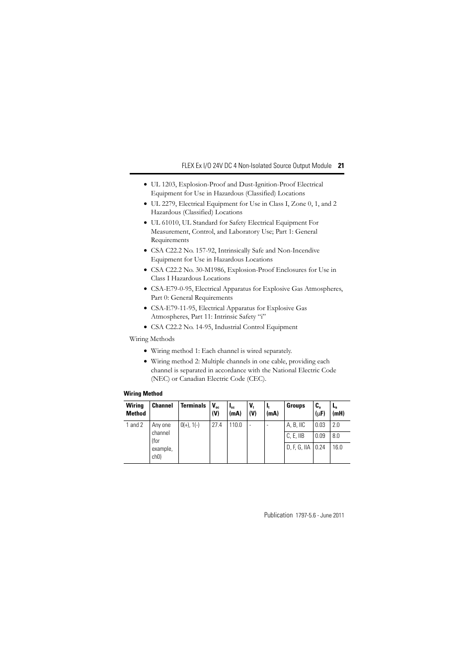Rockwell Automation 1797-OB4D FLEX Ex 24V DC Nonisolated Source 4 Output Module User Manual | Page 21 / 30