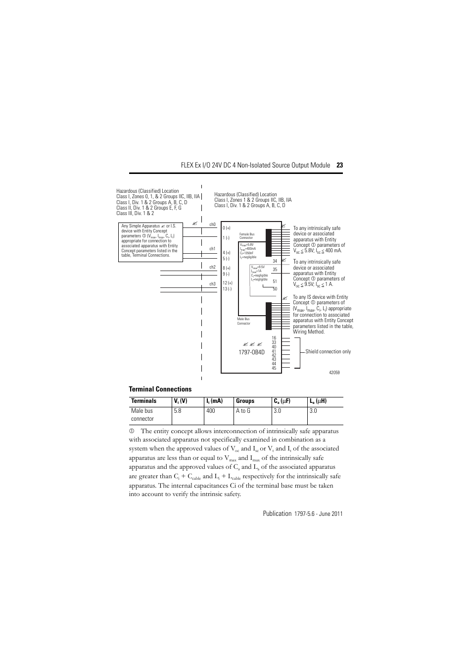 And i, Or v, And l | Of the associated apparatus are greater than c | Rockwell Automation 1797-OB4D FLEX Ex 24V DC Nonisolated Source 4 Output Module User Manual | Page 23 / 30