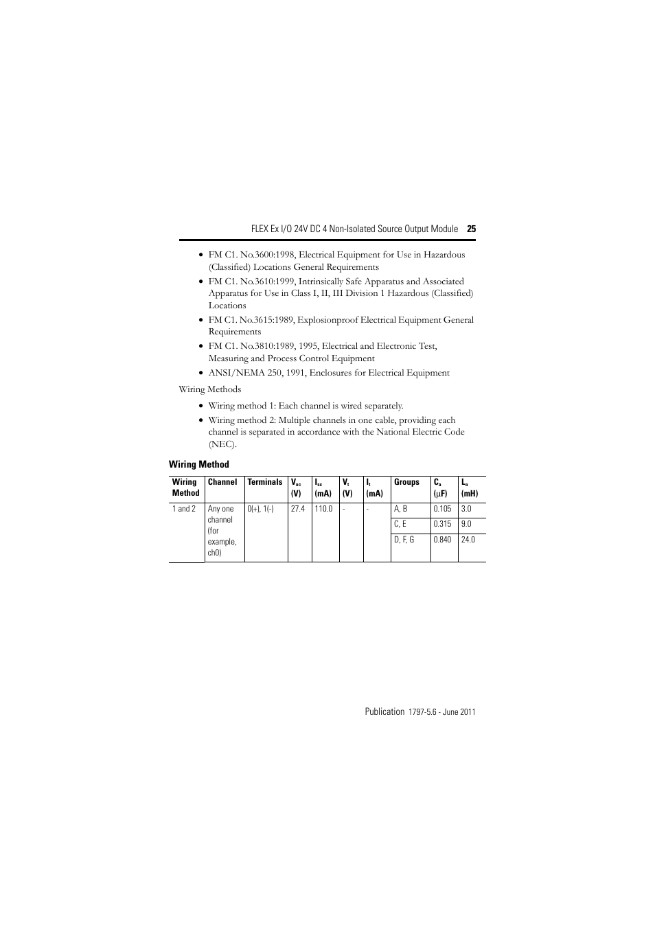 Rockwell Automation 1797-OB4D FLEX Ex 24V DC Nonisolated Source 4 Output Module User Manual | Page 25 / 30