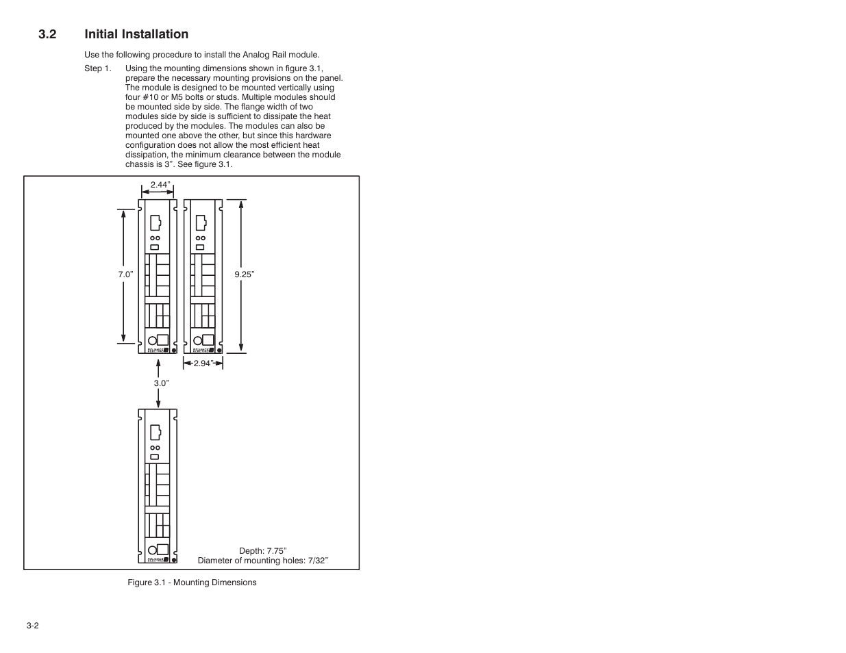 2 initial installation | Rockwell Automation 61C345 4 Input 4-20mA Analog Rail Module User Manual | Page 16 / 48