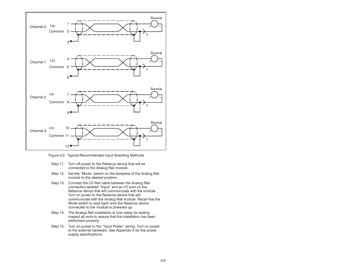 Rockwell Automation 61C345 4 Input 4-20mA Analog Rail Module User Manual | Page 19 / 48