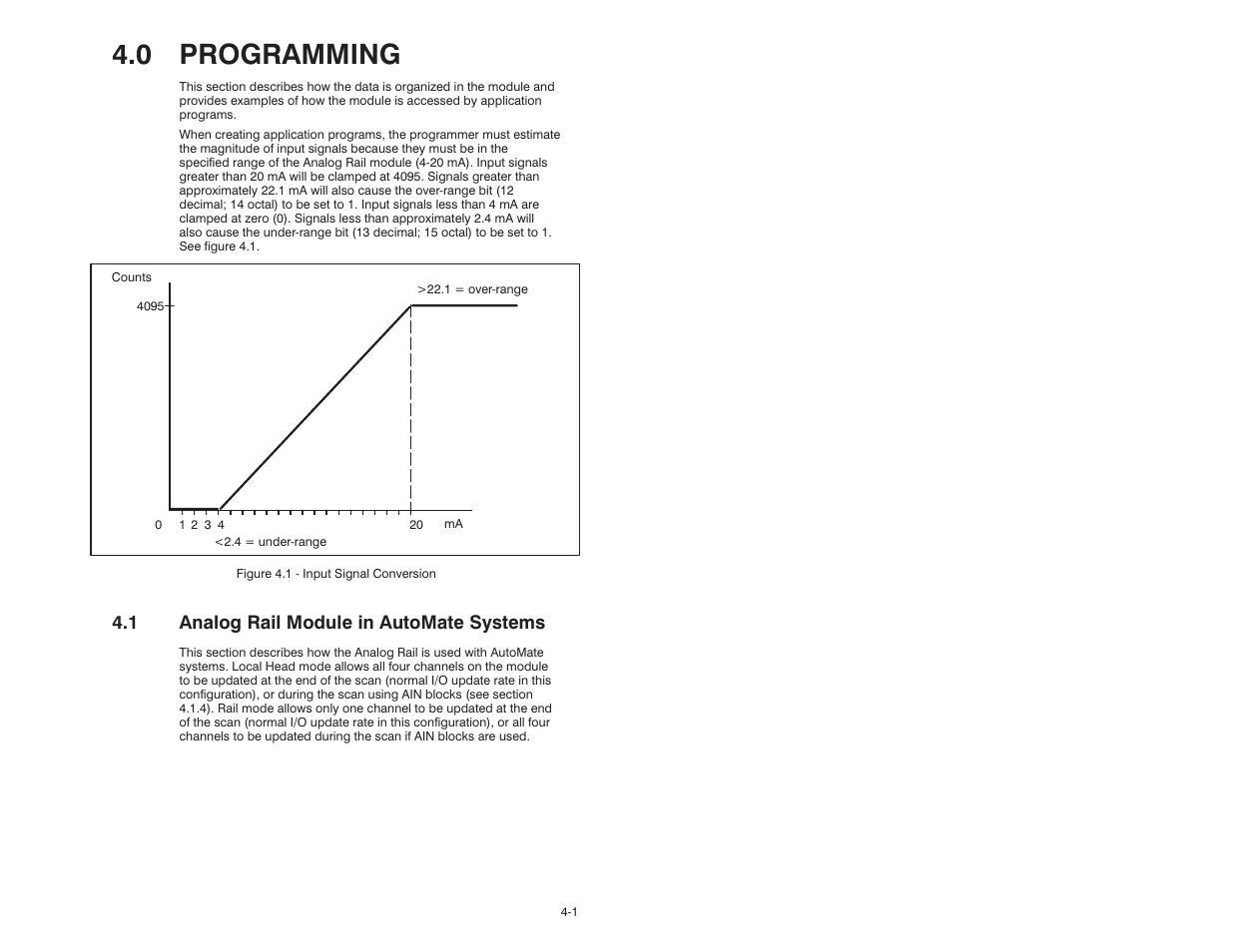 0 programming, 1 analog rail module in automae systems, 1 analog rail module in automate systems | Rockwell Automation 61C345 4 Input 4-20mA Analog Rail Module User Manual | Page 23 / 48