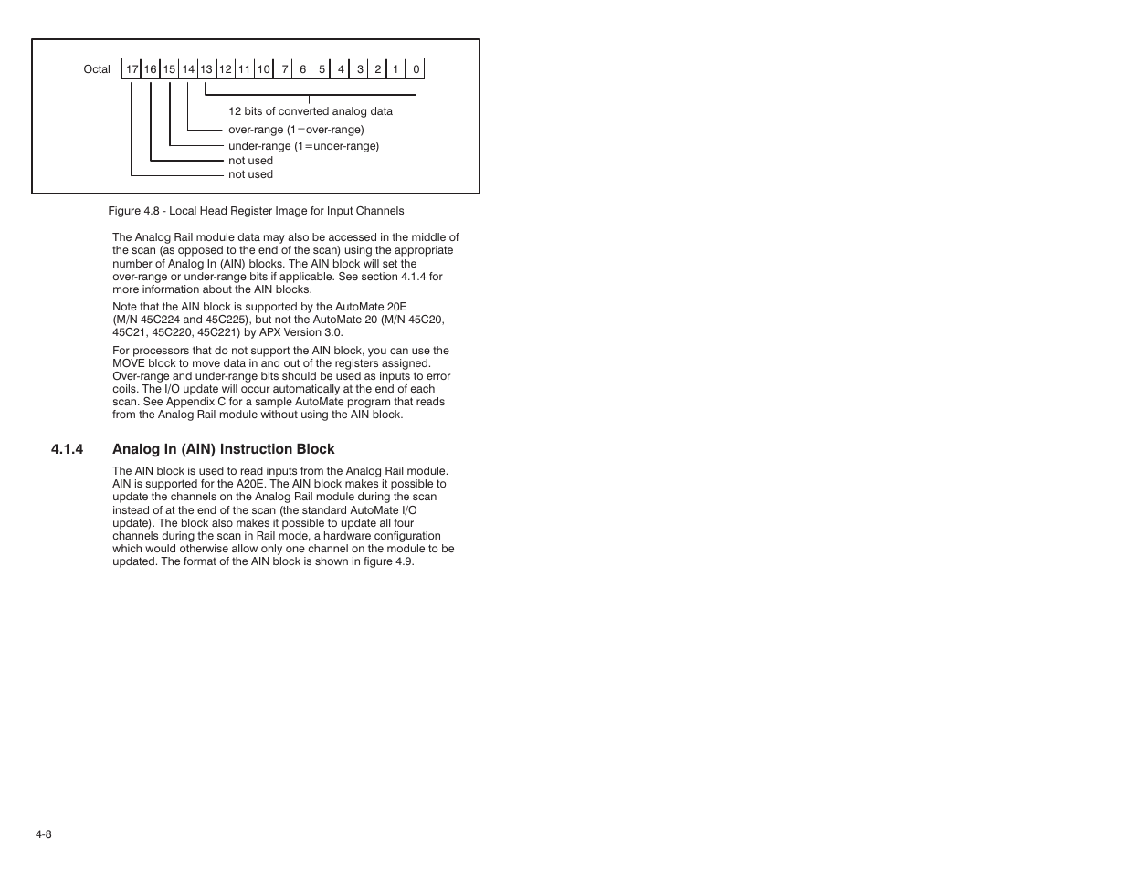 Rockwell Automation 61C345 4 Input 4-20mA Analog Rail Module User Manual | Page 30 / 48