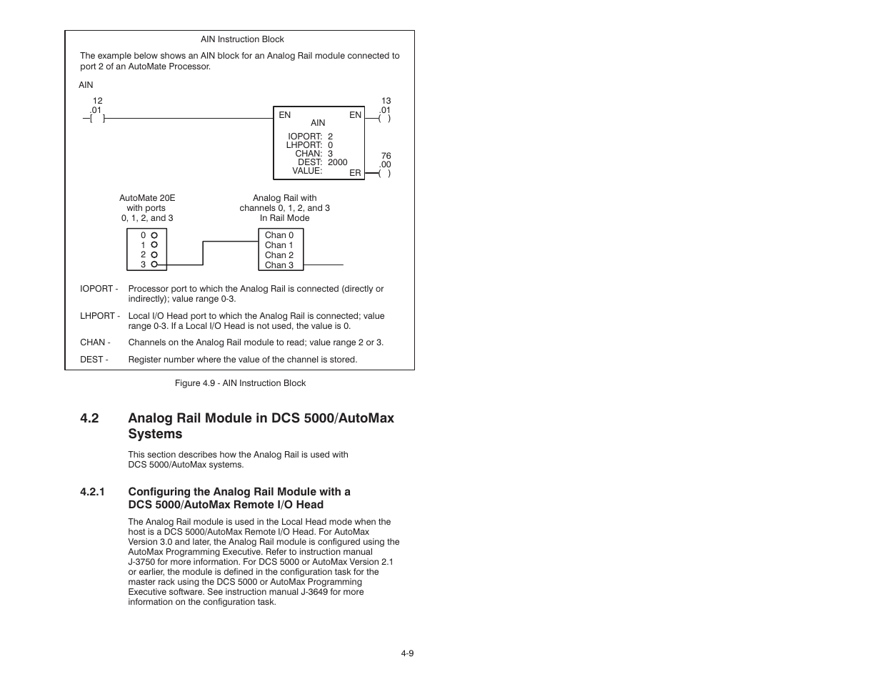 2 analog rail module in dcs 5000/automax systems | Rockwell Automation 61C345 4 Input 4-20mA Analog Rail Module User Manual | Page 31 / 48